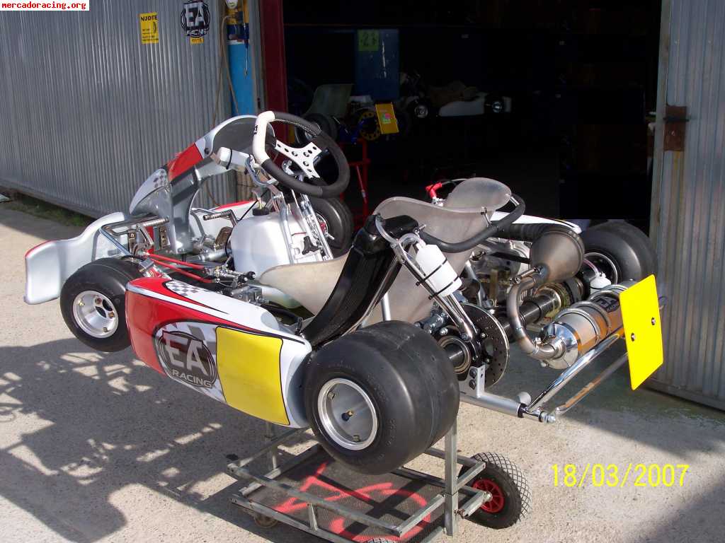 Kart icc 125