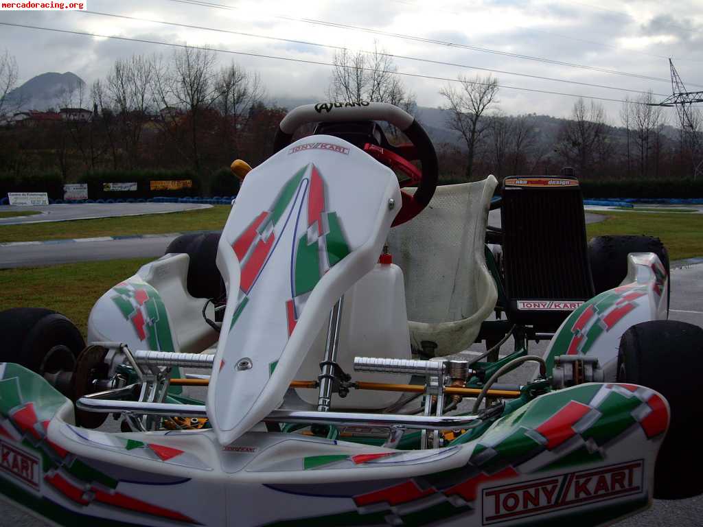 Kart 125 icc