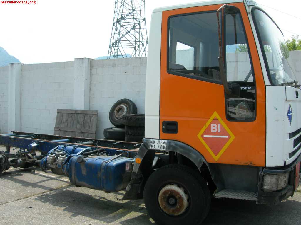 Iveco 75 e 12