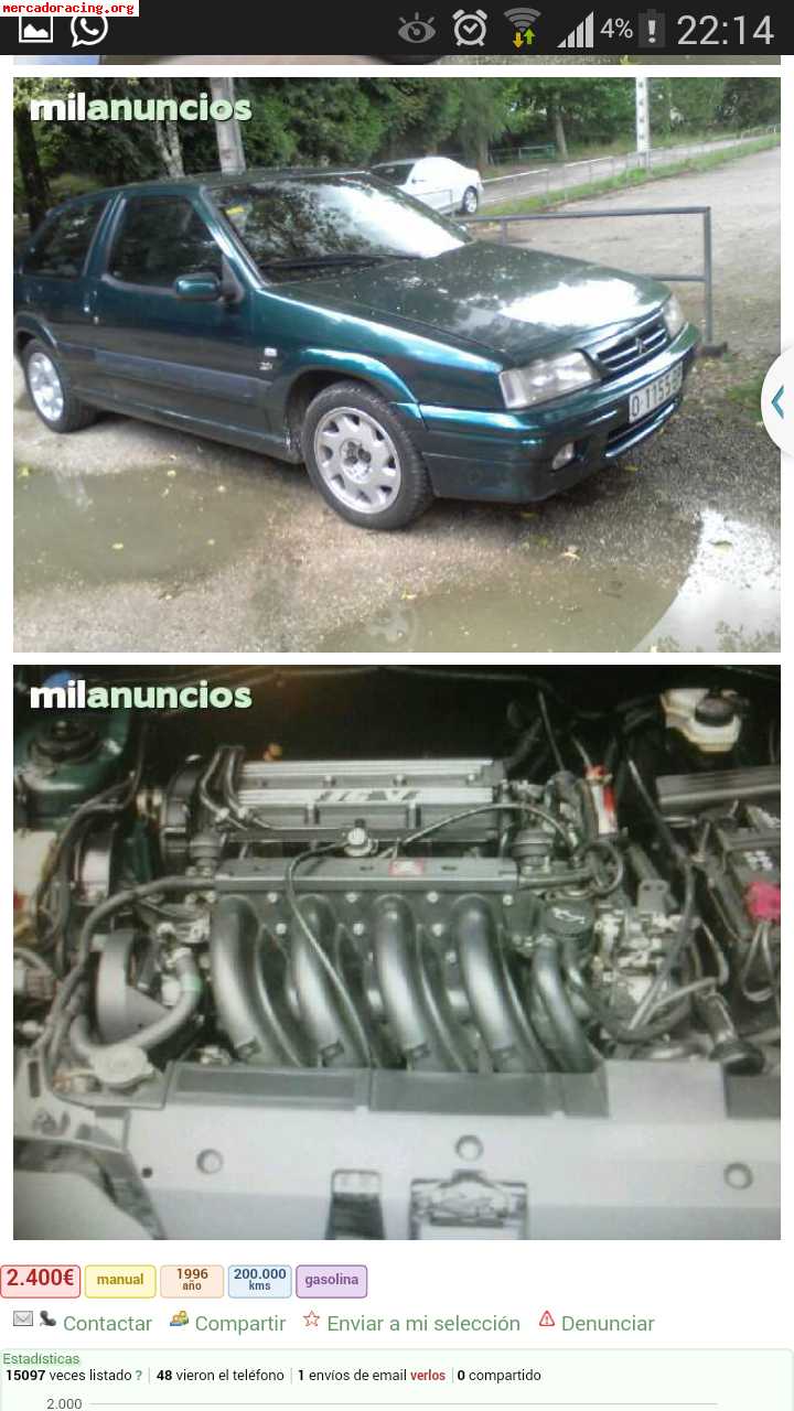 Zx 2.0 16v