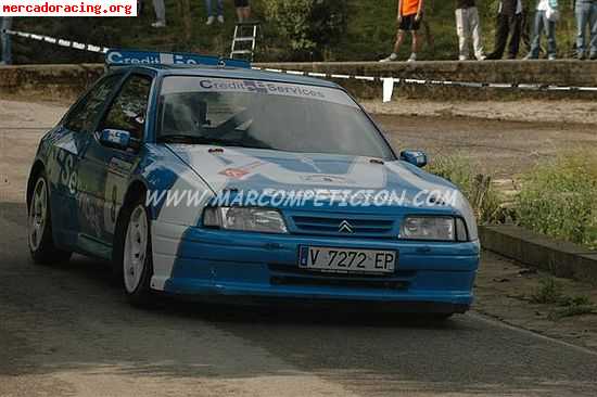 Zx kit car rallyes 