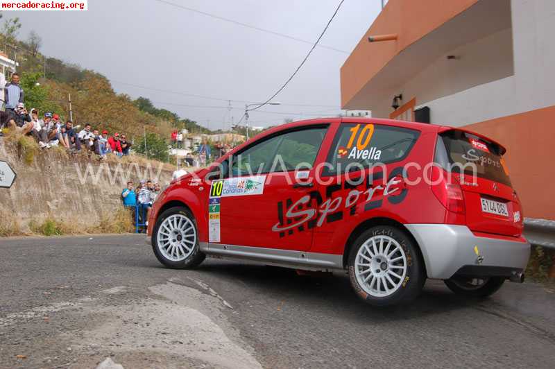 Citroen c2 r2