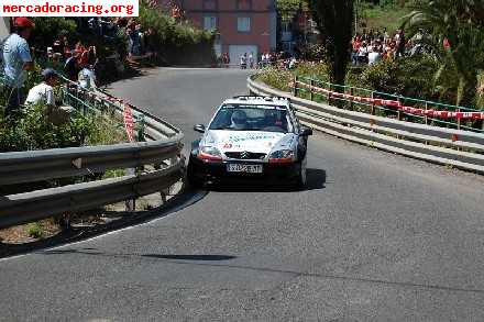 Citroen saxo kit car