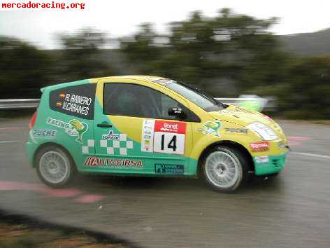 Citroen c2 del trofeo