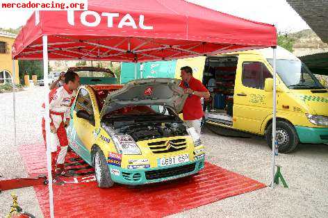 Citroen c2 del trofeo