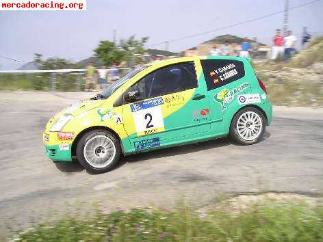 Citroen c2 del trofeo