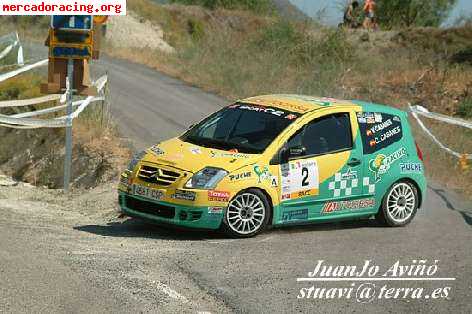 Citroen c2 del trofeo