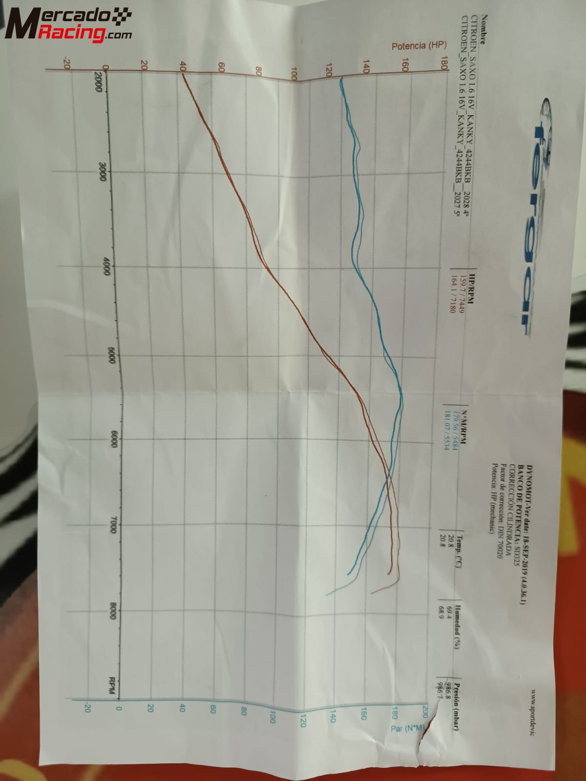  citroen saxo grupo a 