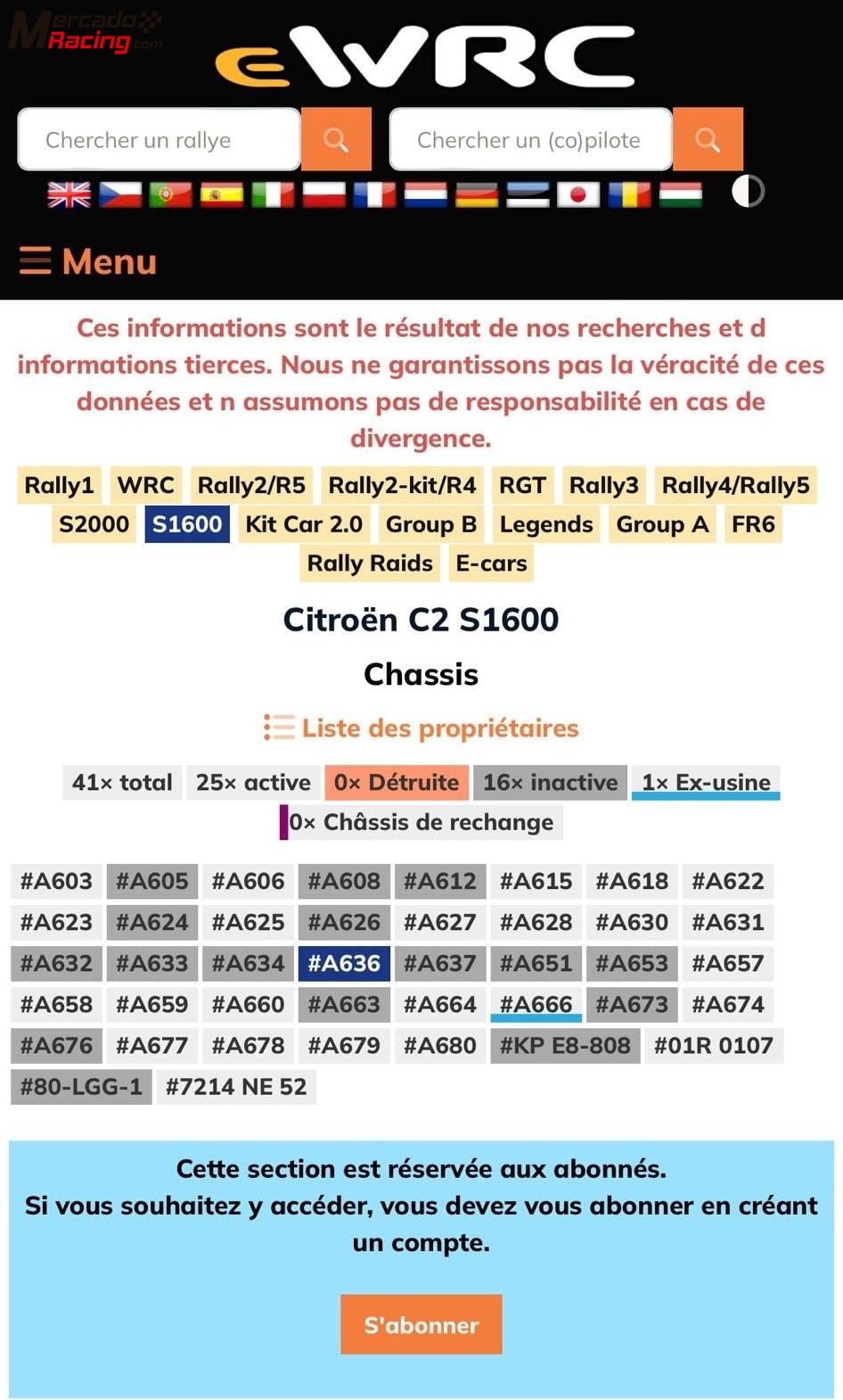 C2 super 1600 oficial