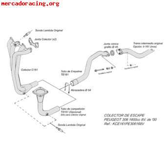 Colectores raceland 306 modelo año 2000 1,6cc 90cv 8v precio