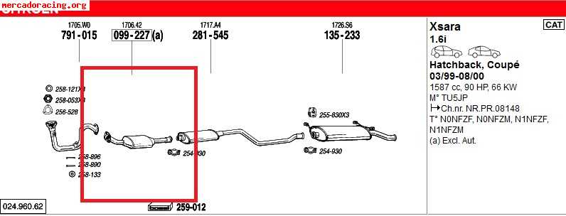 [compro]catalizador xsara 1.6i 8v 1998-2000