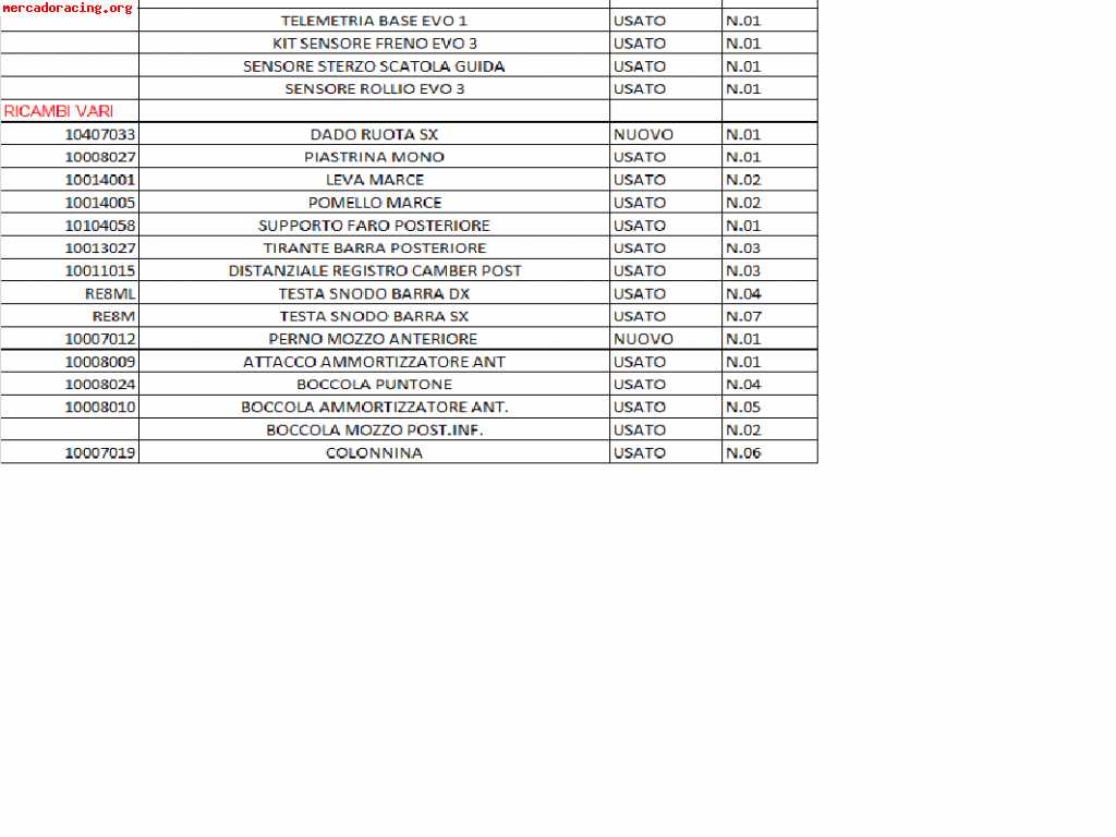 Lista  c  - ricambi vari formula renault 2000