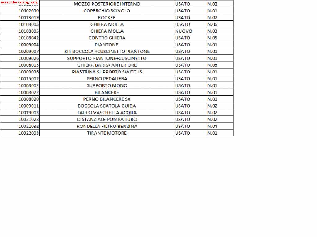 Lista  c  - ricambi vari formula renault 2000