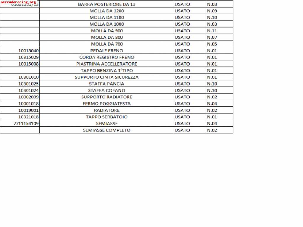 Lista  c  - ricambi vari formula renault 2000