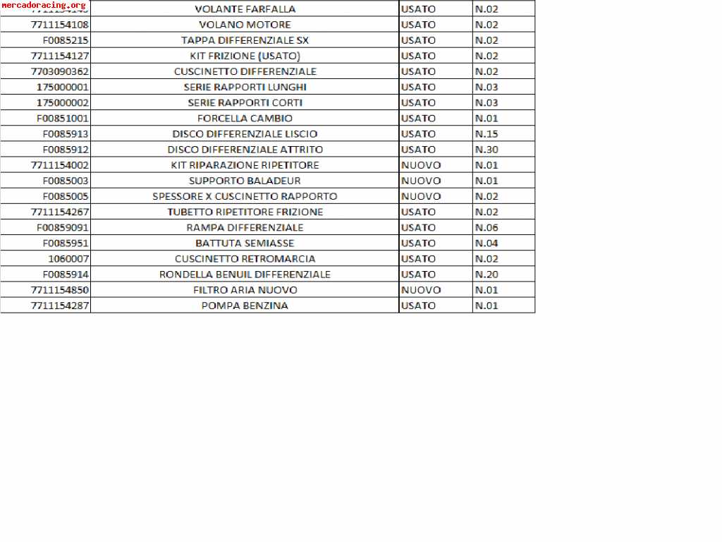 Lista  c  - ricambi vari formula renault 2000