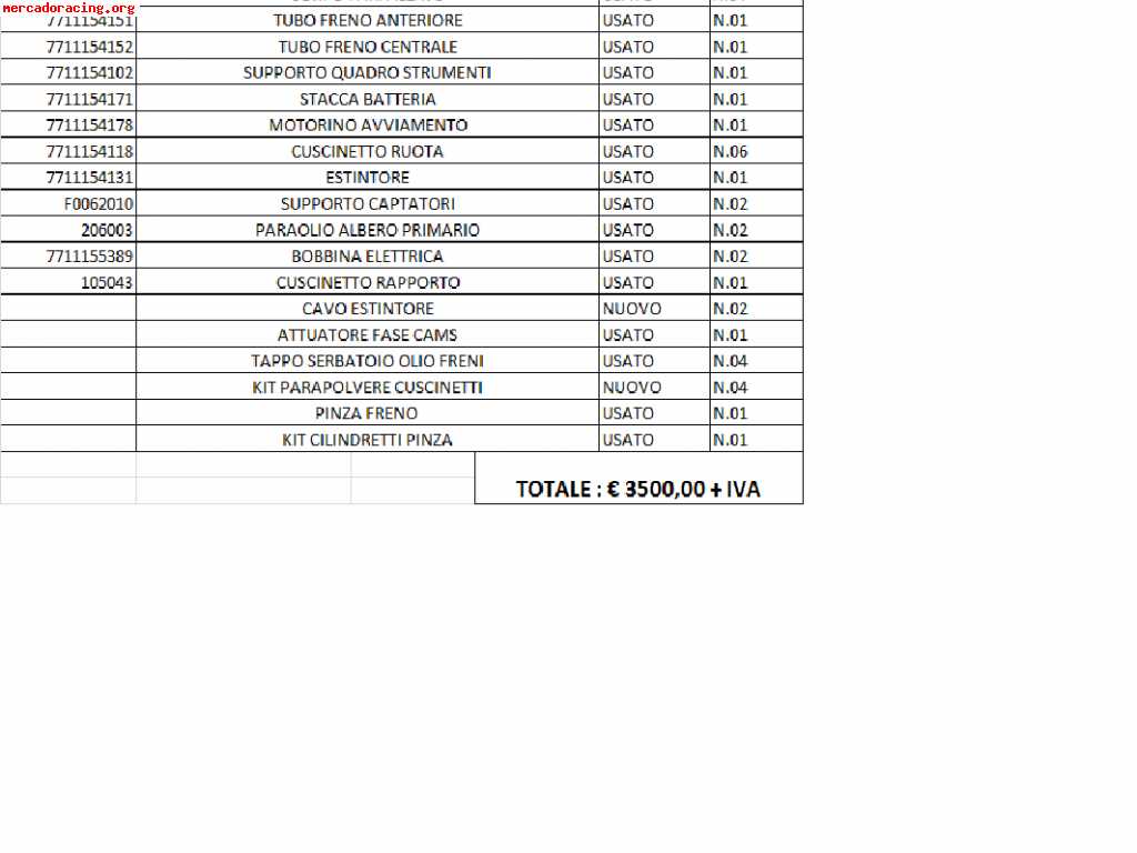 Lista  c  - ricambi vari formula renault 2000