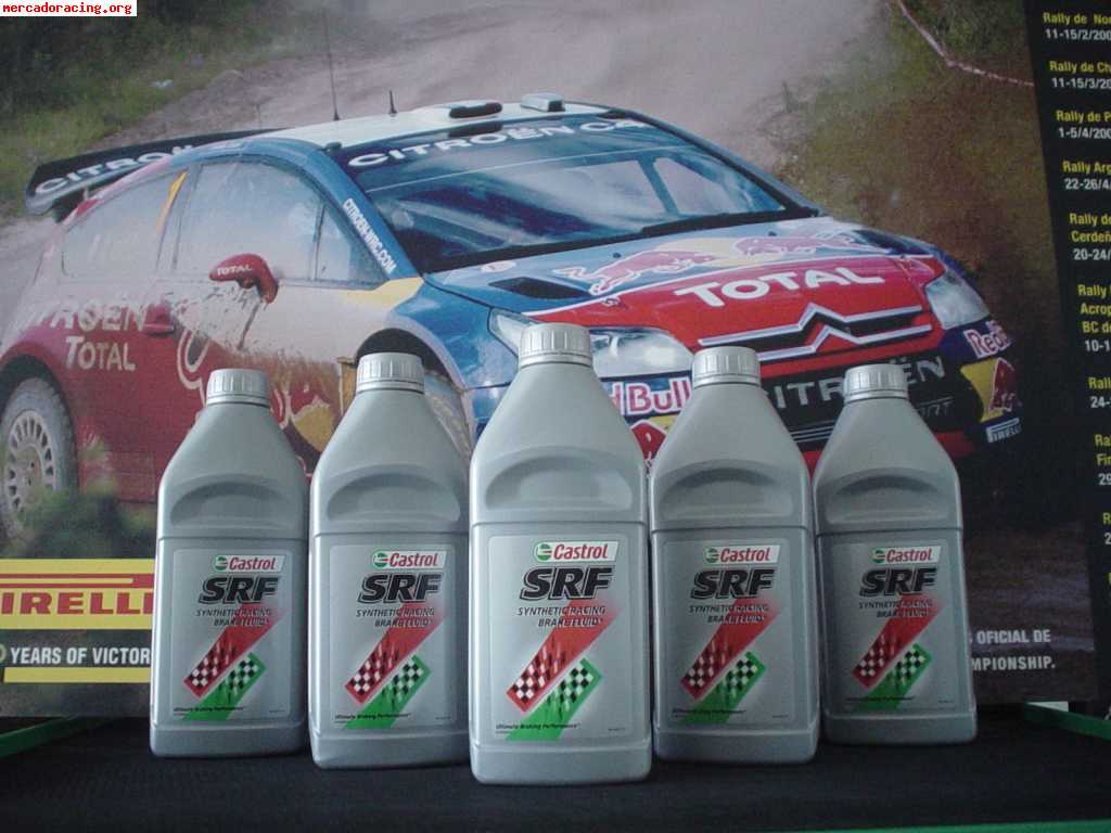 Castrol srf