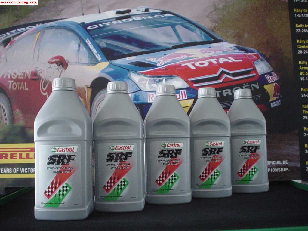 Castrol srf