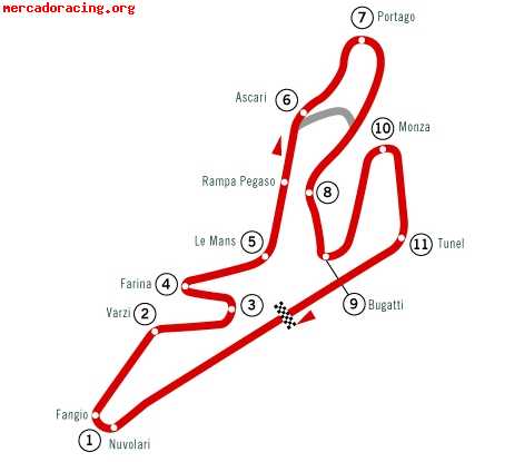 ¡ven con tu coche clásico al circuito del jarama el próximo 