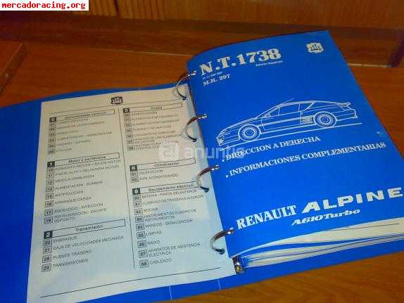 Manual reparacion renault alpine a610turbo