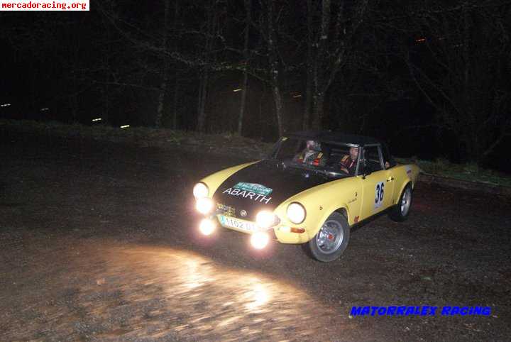 Fiat 124 spider abarth