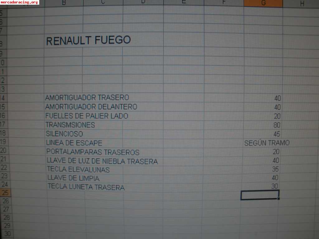 Renault 25 ,20,14 y fuego