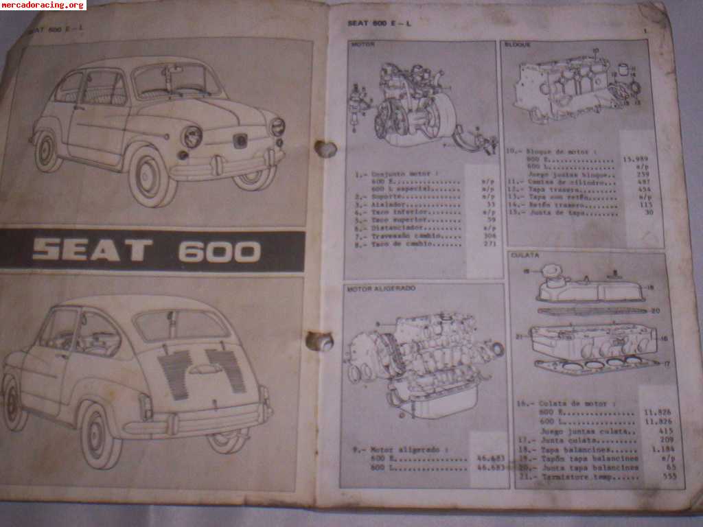 Guia de tasaciones de la seat desde 1982