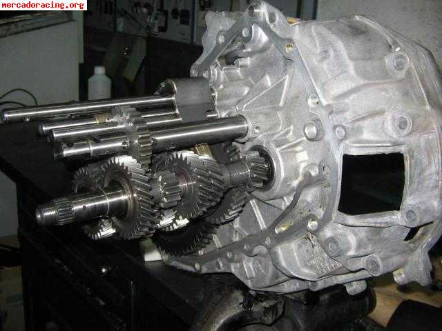Cambio r5 gt turbo serie