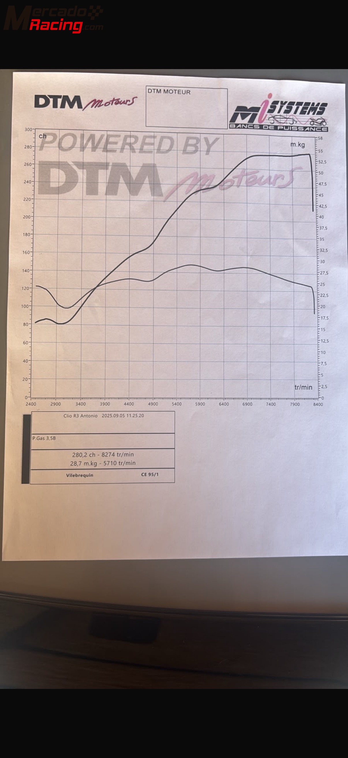 Renault clio r3 max