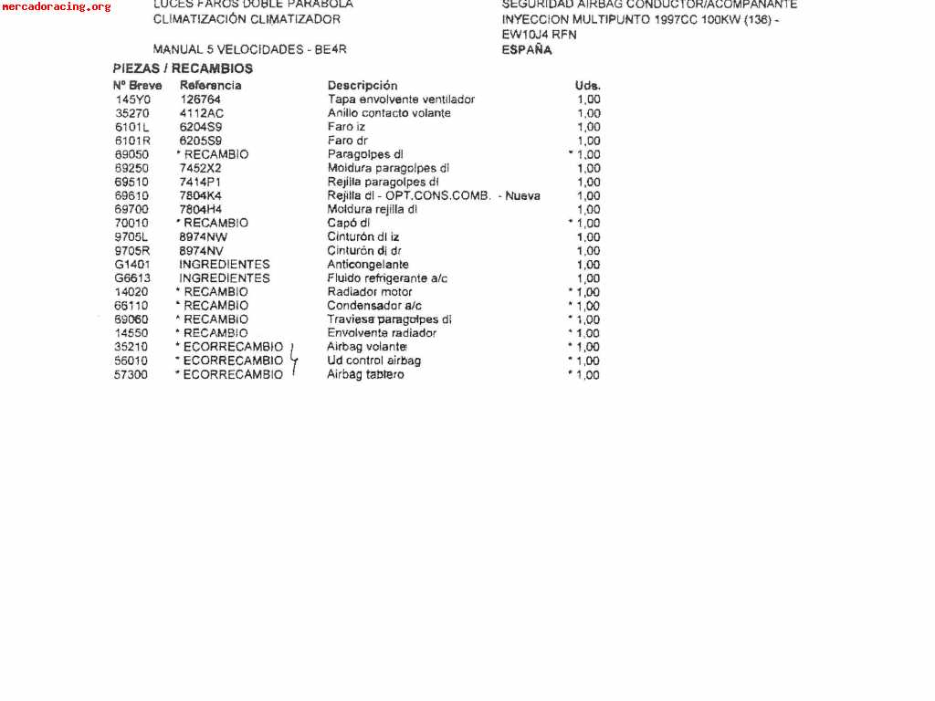 Peugeot 206 gti (1000e)