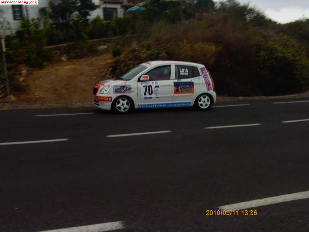 Klia picanto cup tenerife