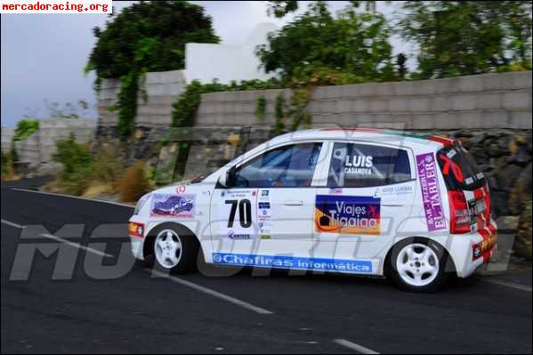 Klia picanto cup tenerife