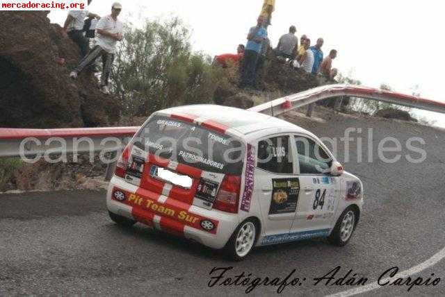 Kia picanto cup tenerife