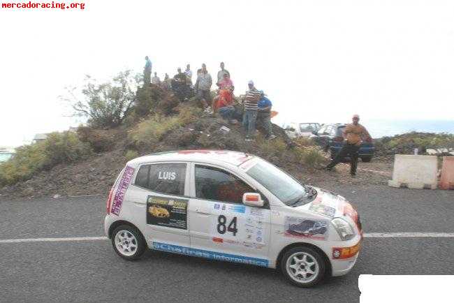 Kia picanto cup tenerife