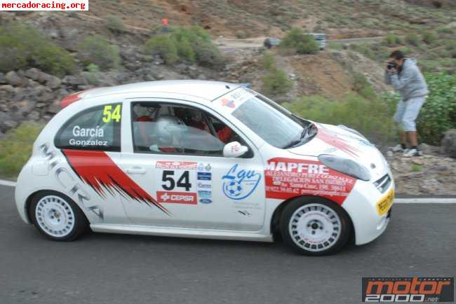 Nissan micra de la copa  impecable 