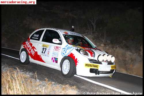 Nissan micra cup