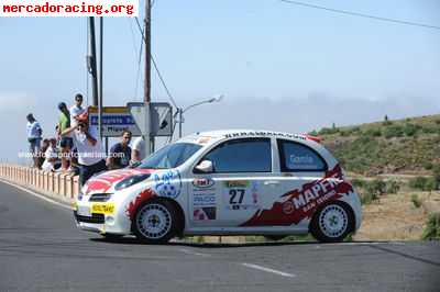 Nissan micra cup