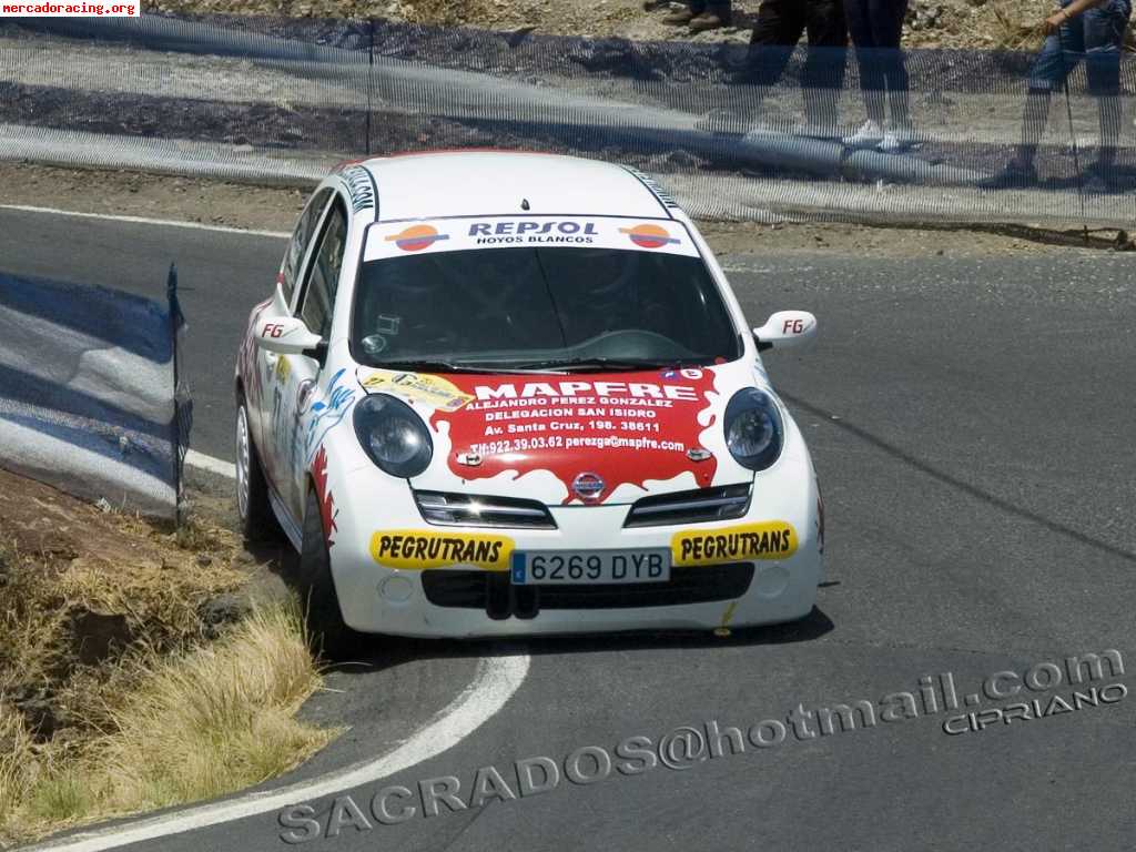 Nissan micra cup