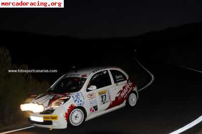 Nissan micra cup