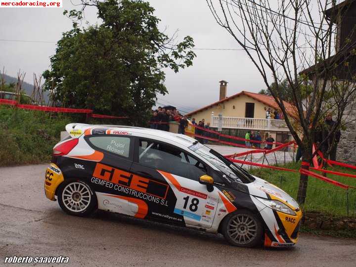 Ford fiesta r2