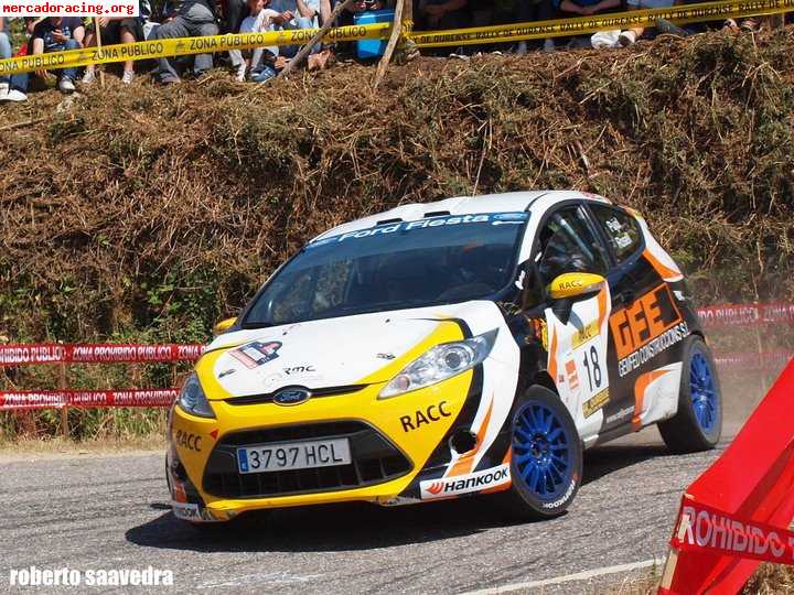 Ford fiesta r2