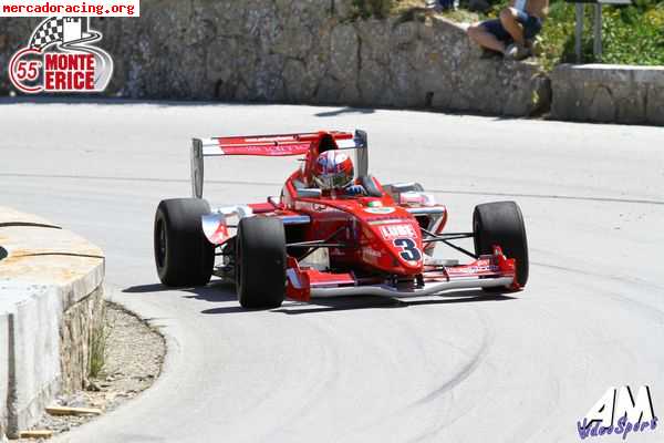 Vendo formula master