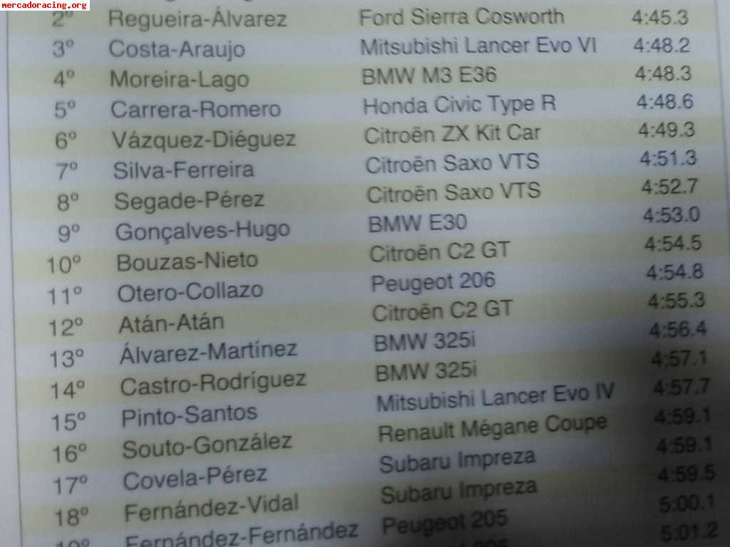Vendo ax scc maxi 