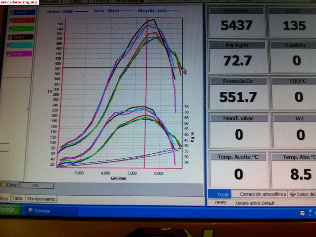 Se vende super buguy hosek ford 2.3 turbo