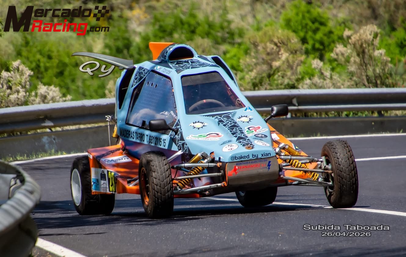 Kincar 2021