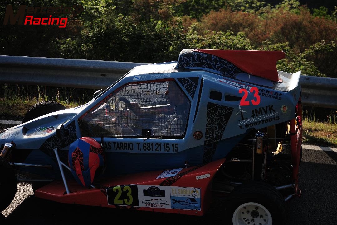 Kincar 2021