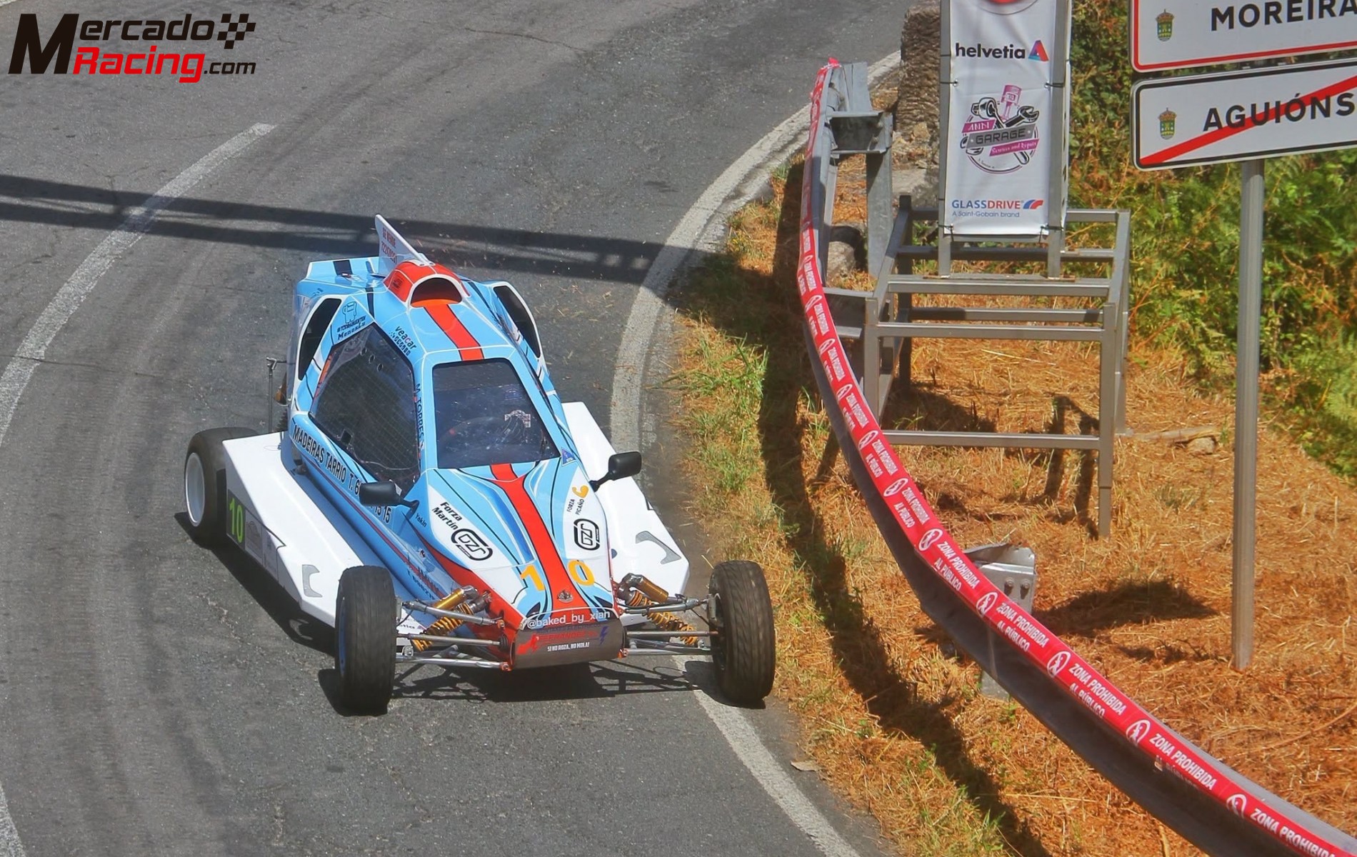 Kincar 2022