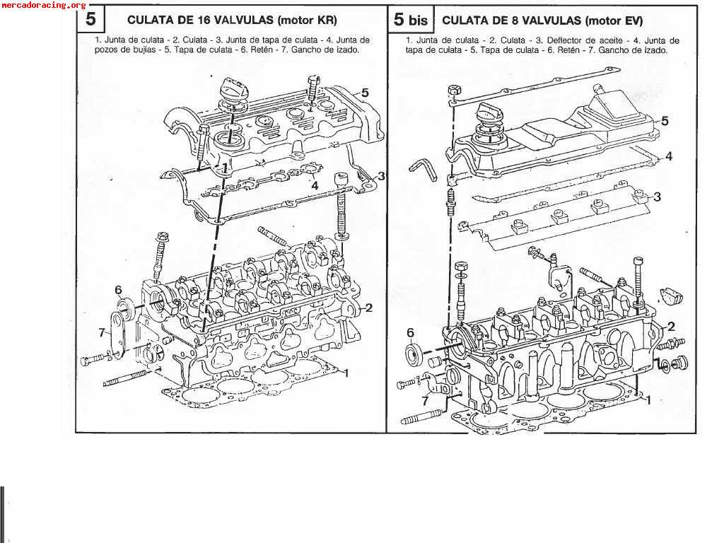 Manual golf ii mk2 gti 8v, 16v y jetta