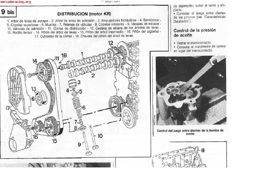 Manual golf ii mk2 gti 8v, 16v y jetta