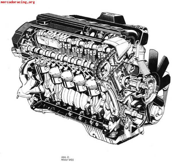 Vendo motor bmw 325 e36 vanos.192cv
